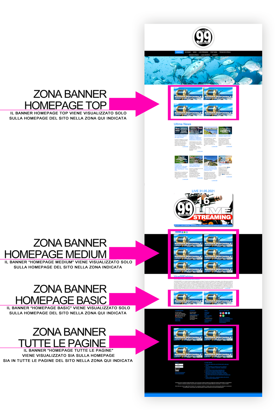 SCHEMA BANNER 960